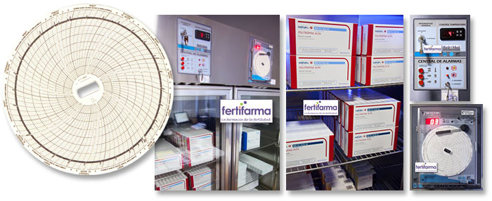 procesos en resguardo de medicamentos frios fertifarma