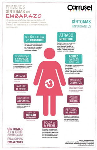 Primeros síntomas del embarazo