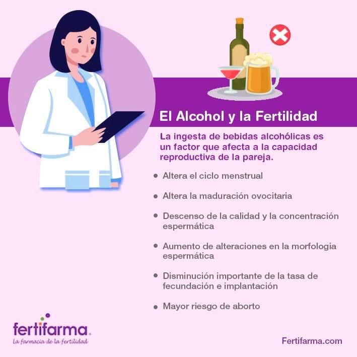 efectos del alcohol en el sistema reproductivo