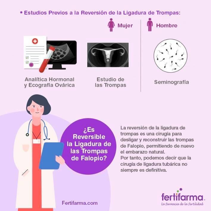 estudios previos a la reversión de la ligadura de trompas