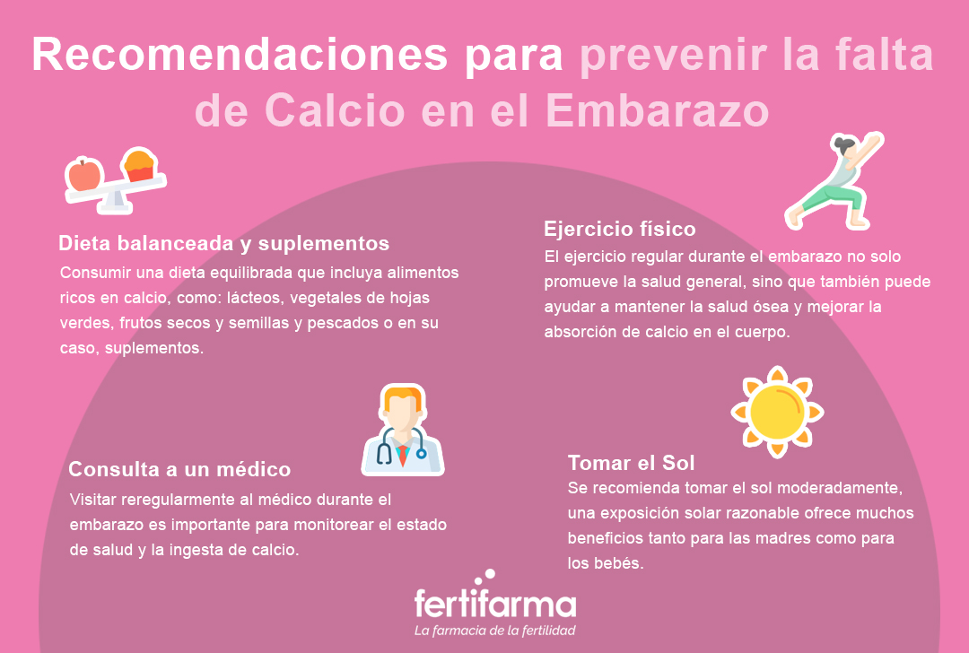 Falta de calcio en el embarazo: Síntomas, causas y recomendaciones